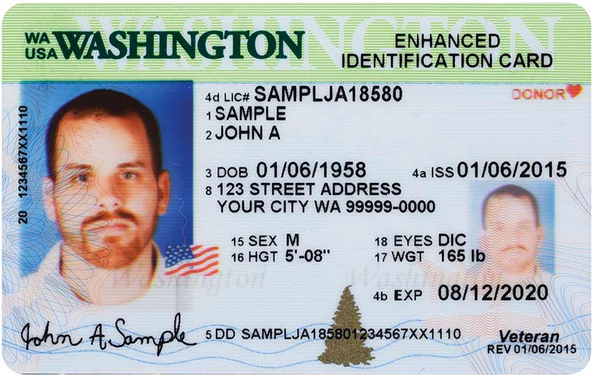 Symbols, images and phrases of REAL ID NNA